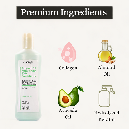 Avocado Oil and Keratin Hair Conditioner