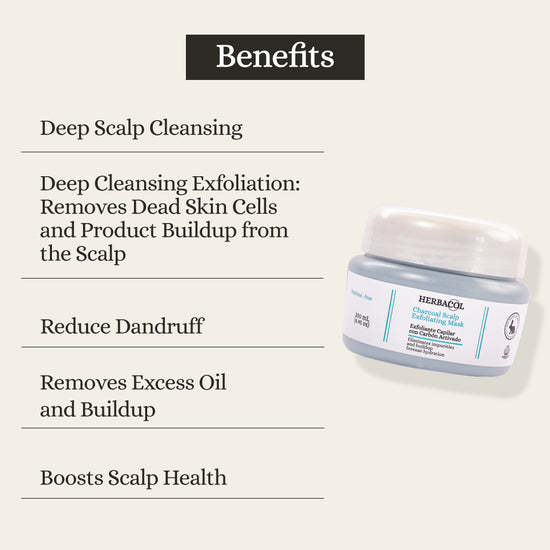 Charcoal Scalp Exfoliating Mask