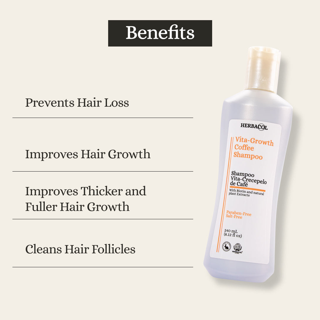 Vita-Growth Coffee Shampoo