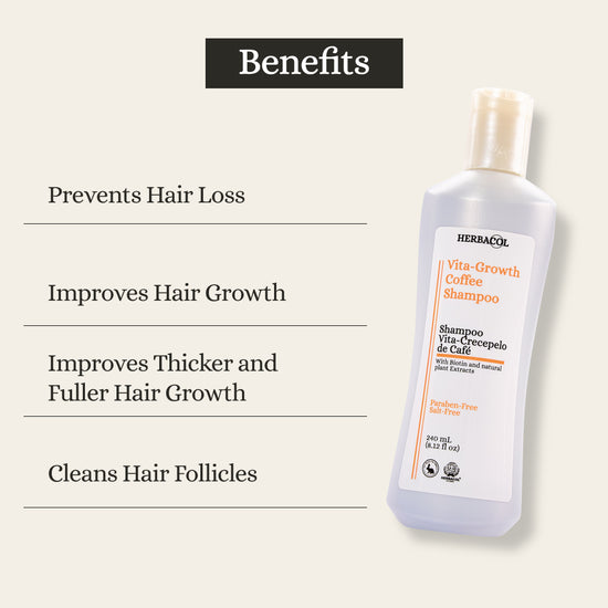 Vita-Growth Coffee Shampoo