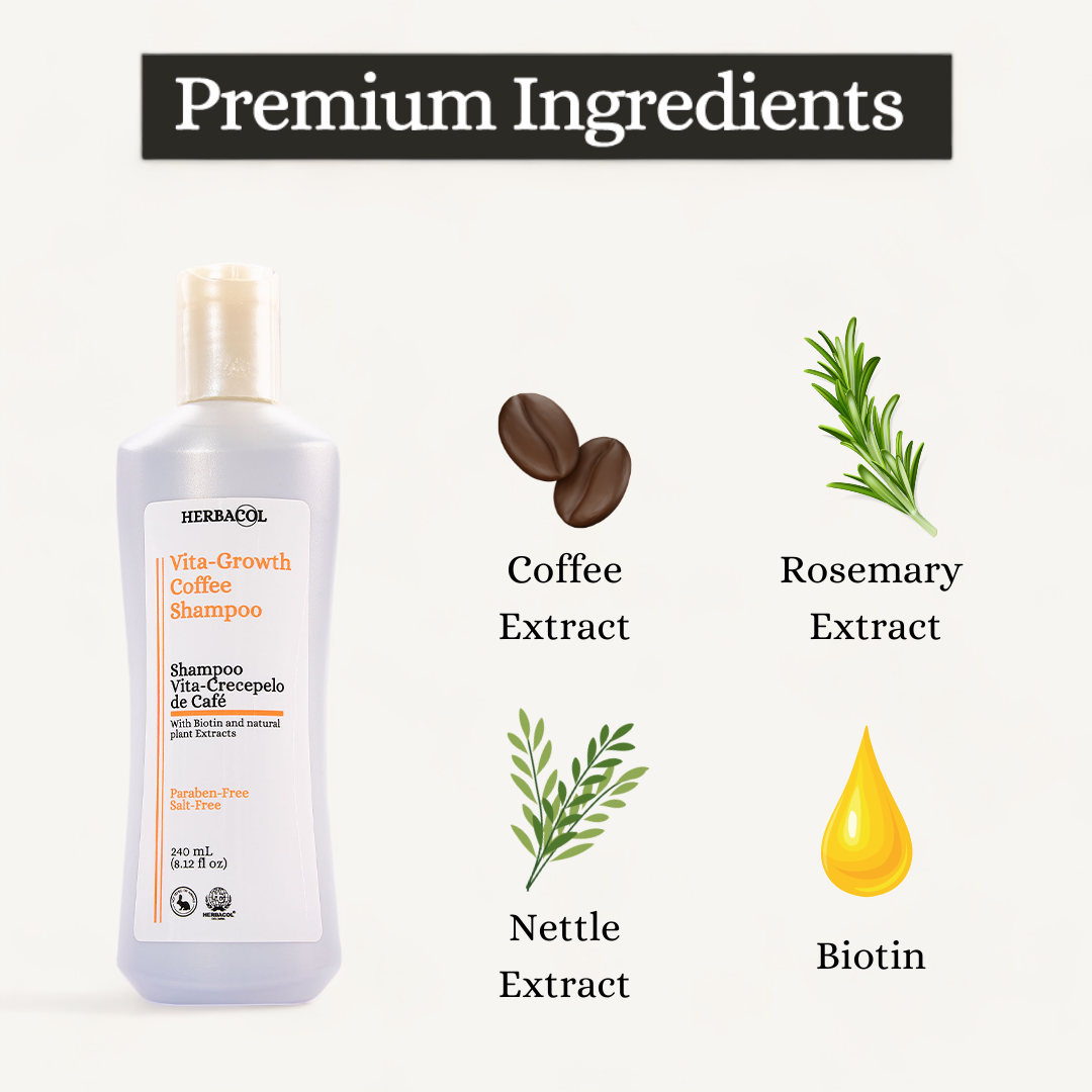 Vita-Growth Coffee Shampoo